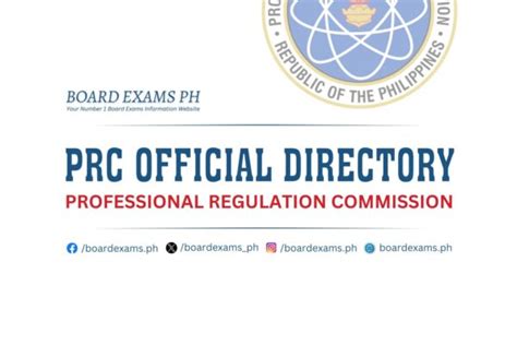 professional regulation commission bacolod photos|PRC Regional Offices .